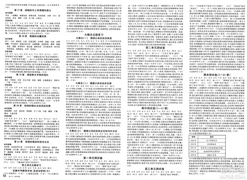 安徽师范大学出版社2025年春名校课堂七年级历史下册人教版安徽专版答案 安徽师范大学出版社2025年春名校课堂七年级历史下册人教版安徽专版答案