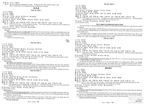 安徽师范大学出版社2025年春名校课堂八年级英语下册人教版安徽专版答案 安徽师范大学出版社2025年春名校课堂八年级英语下册人教版安徽专版答案