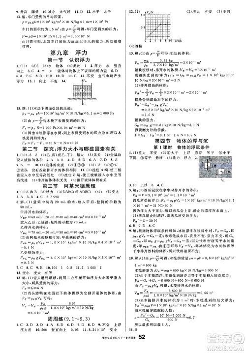 吉林教育出版社2025年春名校课堂八年级物理下册沪科版福建专版答案 吉林教育出版社2025年春名校课堂八年级物理下册沪科版福建专版答案
