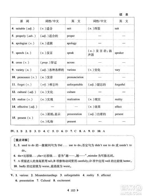 华东师范大学出版社2025年春华东师大版一课一练七年级英语下册牛津版增强版答案 华东师范大学出版社2025年春华东师大版一课一练七年级英语下册牛津版增强版答案