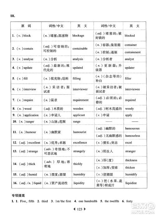 华东师范大学出版社2025年春华东师大版一课一练七年级英语下册牛津版增强版答案 华东师范大学出版社2025年春华东师大版一课一练七年级英语下册牛津版增强版答案