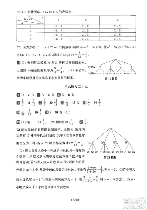 华东师范大学出版社2025年春华东师大版一课一练八年级数学下册华师版上海专版答案