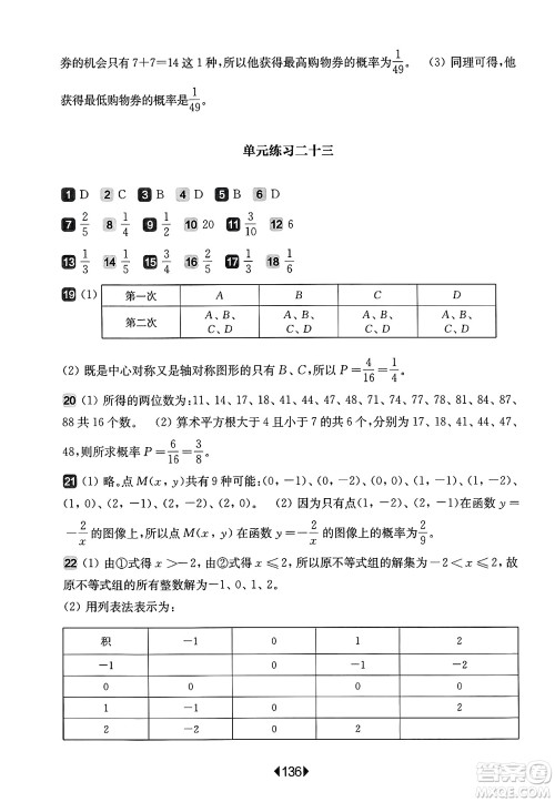 华东师范大学出版社2025年春华东师大版一课一练八年级数学下册华师版上海专版增强版答案 华东师范大学出版社2025年春华东师大版一课一练八年级数学下册华师版上海专版增强版答案