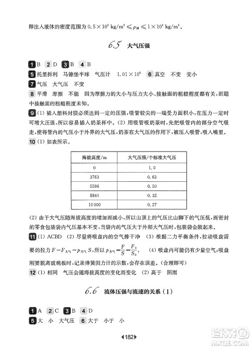 华东师范大学出版社2025年春华东师大版一课一练八年级物理下册华师版上海专版答案 华东师范大学出版社2025年春华东师大版一课一练八年级物理下册华师版上海专版答案