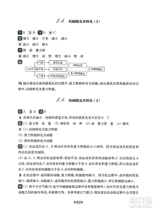 华东师范大学出版社2025年春华东师大版一课一练八年级物理下册华师版上海专版答案 华东师范大学出版社2025年春华东师大版一课一练八年级物理下册华师版上海专版答案