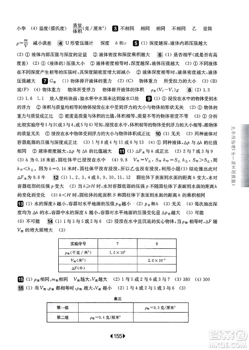 华东师范大学出版社2025年春华东师大版一课一练九年级物理下册华师版上海专版增强版答案 华东师范大学出版社2025年春华东师大版一课一练九年级物理下册华师版上海专版增强版答案