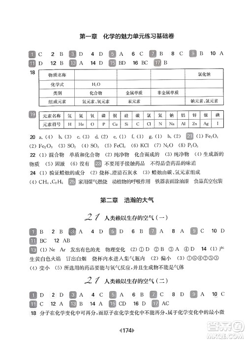 华东师范大学出版社2025年春华东师大版一课一练九年级化学下册华师版上海专版答案