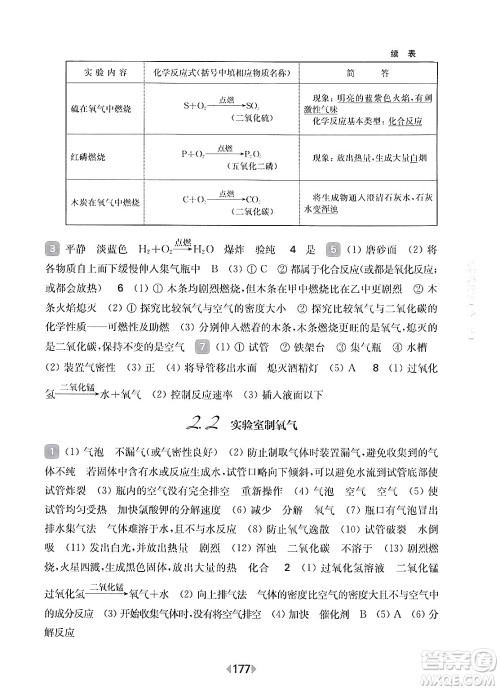 华东师范大学出版社2025年春华东师大版一课一练九年级化学下册华师版上海专版答案