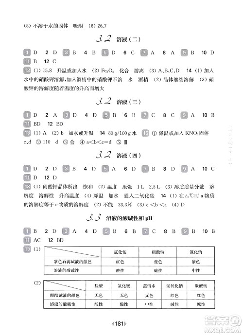 华东师范大学出版社2025年春华东师大版一课一练九年级化学下册华师版上海专版答案