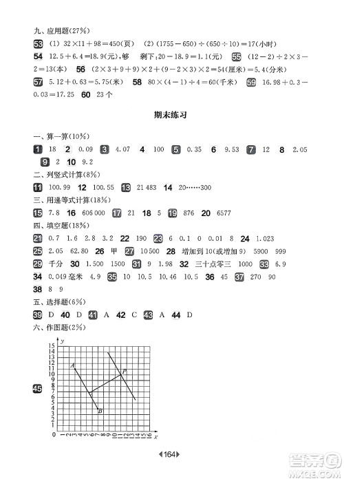 华东师范大学出版社2025年春华东师大版一课一练四年级数学下册华师版上海专版增强版答案