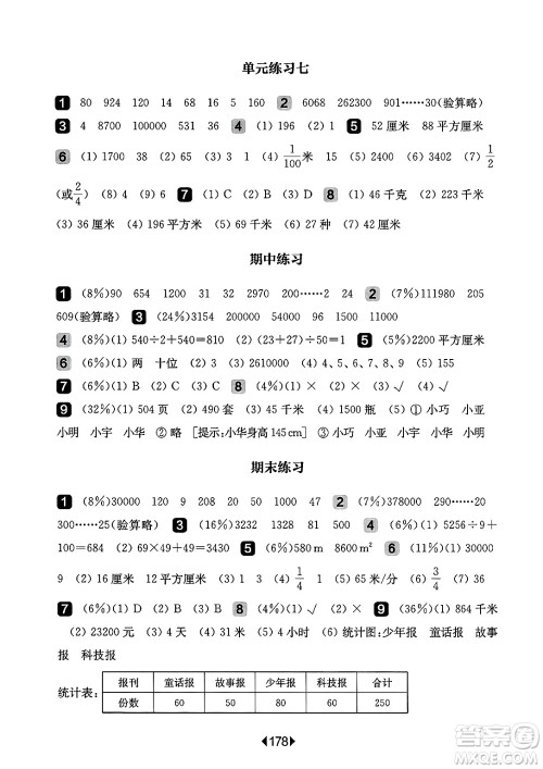 华东师范大学出版社2025年春华东师大版一课一练三年级数学下册华师版上海专版答案