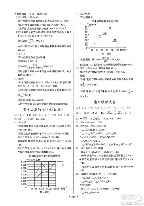 长江少年儿童出版社2025年春长江全能学案同步练习册七年级数学下册人教版答案 长江少年儿童出版社2025年春长江全能学案同步练习册七年级数学下册人教版答案