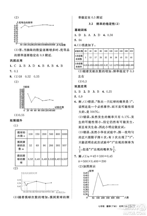 宁夏人民教育出版社2025年春学习之友七年级数学下册北师大版答案 宁夏人民教育出版社2025年春学习之友七年级数学下册北师大版答案