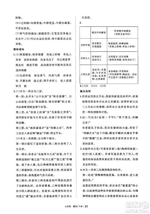 宁夏人民教育出版社2025年春学习之友七年级语文下册通用版答案