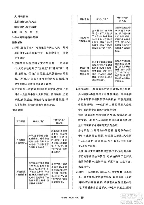 宁夏人民教育出版社2025年春学习之友七年级语文下册通用版答案
