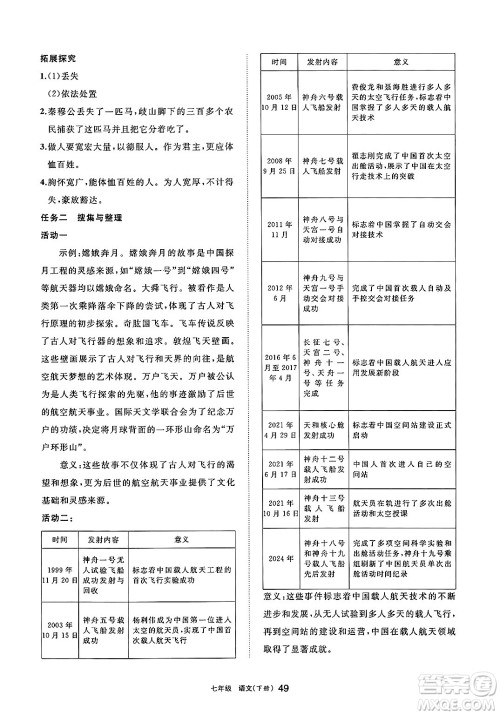 宁夏人民教育出版社2025年春学习之友七年级语文下册通用版答案