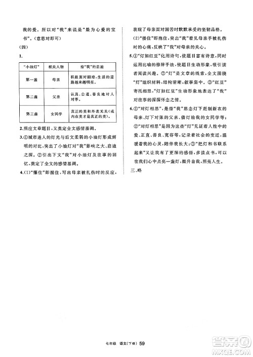 宁夏人民教育出版社2025年春学习之友七年级语文下册通用版答案