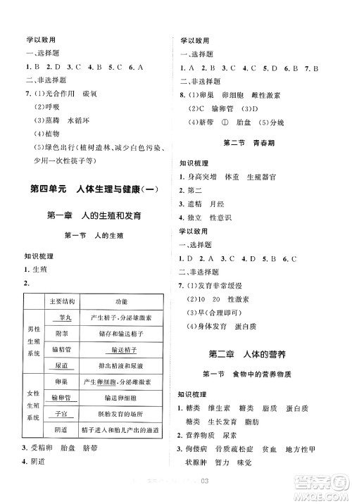 宁夏人民教育出版社2025年春学习之友七年级生物下册人教版答案