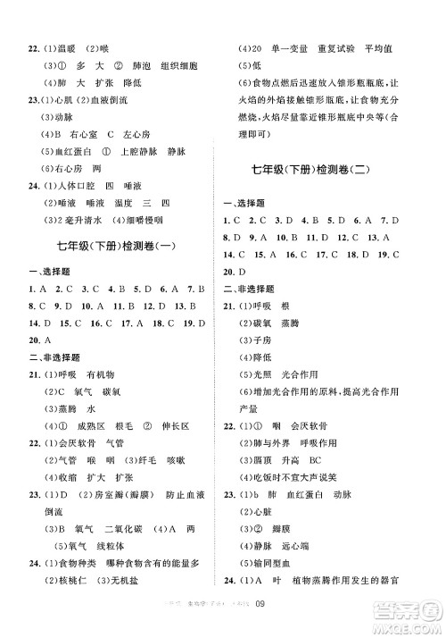 宁夏人民教育出版社2025年春学习之友七年级生物下册人教版答案