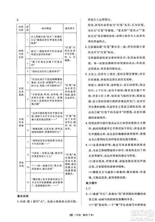 宁夏人民教育出版社2025年春学习之友八年级语文下册通用版答案
