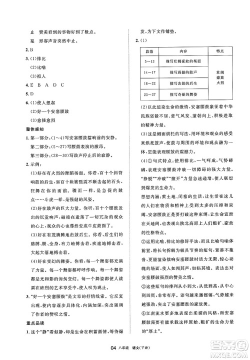 宁夏人民教育出版社2025年春学习之友八年级语文下册通用版答案