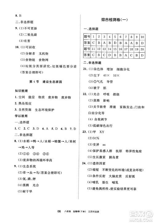 宁夏人民教育出版社2025年春学习之友八年级生物下册苏科版答案 宁夏人民教育出版社2025年春学习之友八年级生物下册苏科版答案