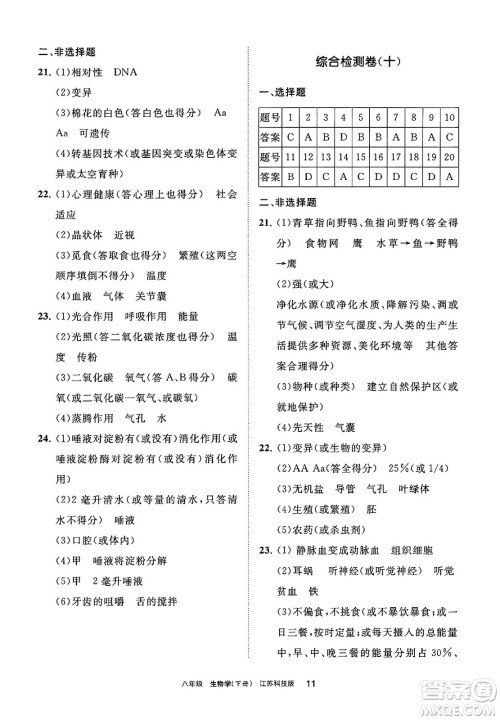 宁夏人民教育出版社2025年春学习之友八年级生物下册苏科版答案 宁夏人民教育出版社2025年春学习之友八年级生物下册苏科版答案