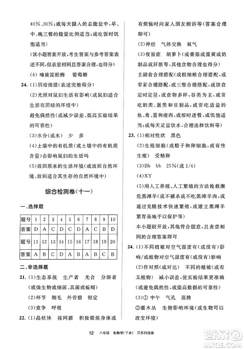 宁夏人民教育出版社2025年春学习之友八年级生物下册苏科版答案 宁夏人民教育出版社2025年春学习之友八年级生物下册苏科版答案