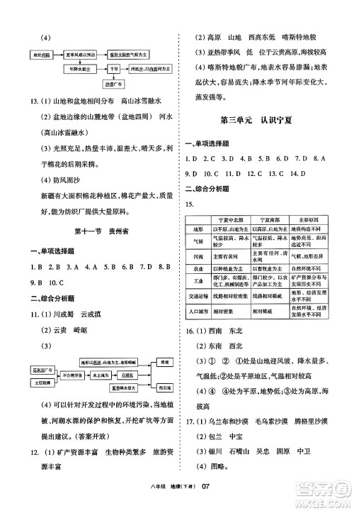 宁夏人民教育出版社2025年春学习之友八年级地理下册人教版答案 宁夏人民教育出版社2025年春学习之友八年级地理下册人教版答案