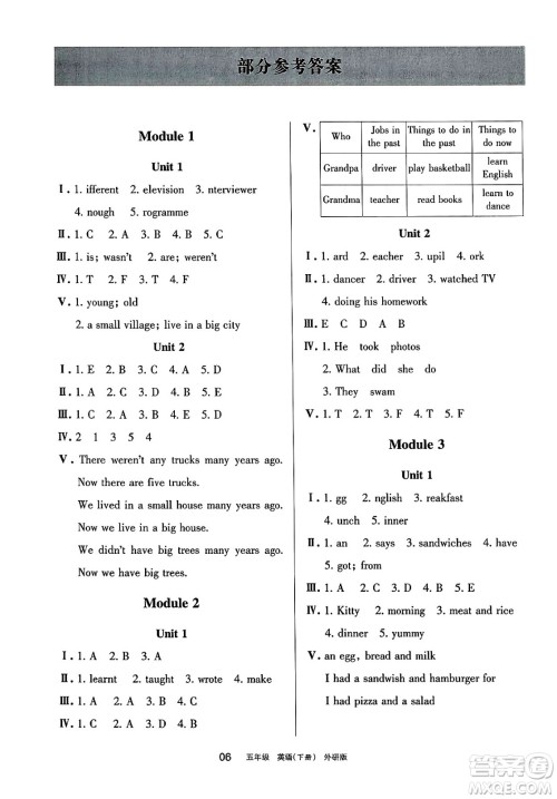 宁夏人民教育出版社2025年春学习之友五年级英语下册外研版三起点答案