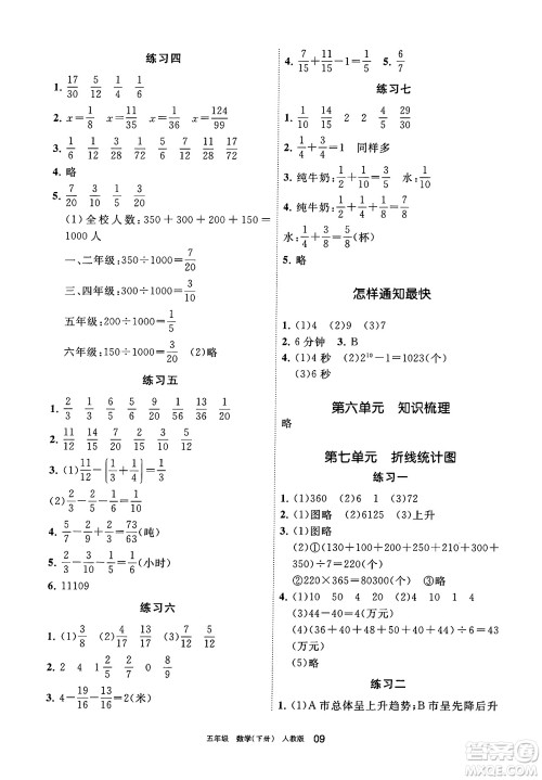 宁夏人民教育出版社2025年春学习之友五年级数学下册人教版答案