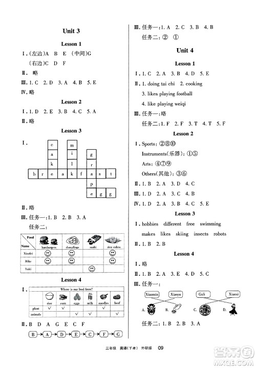 宁夏人民教育出版社2025年春学习之友三年级英语下册外研版三起点答案