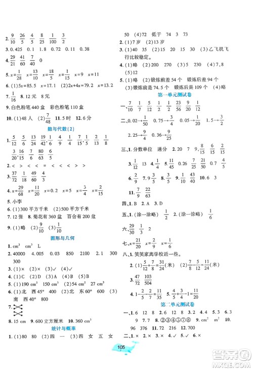 辽宁教育出版社2025年春好课堂堂练五年级数学下册北师大版答案
