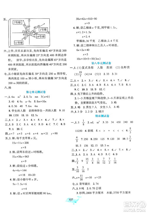 辽宁教育出版社2025年春好课堂堂练五年级数学下册北师大版答案