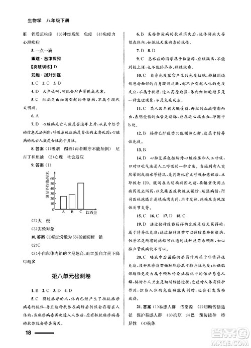 甘肃教育出版社2025年春配套综合练习八年级生物下册人教版答案
