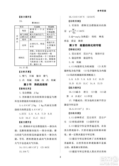 北京师范大学出版社2025年春配套综合练习九年级物理下册人教版答案