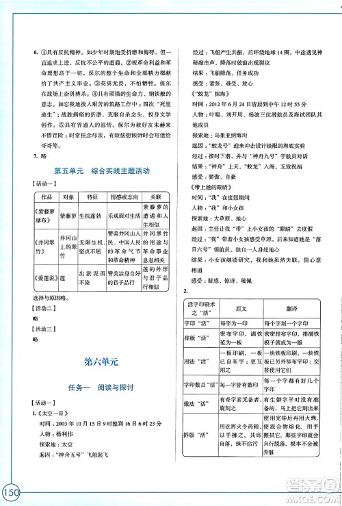 江苏凤凰教育出版社2025年春学习与评价七年级语文下册统编版答案 江苏凤凰教育出版社2025年春学习与评价七年级语文下册统编版答案