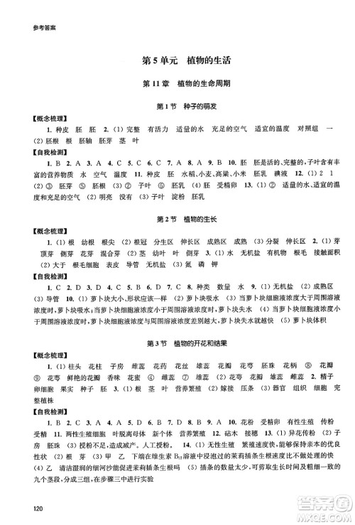 江苏凤凰教育出版社2025年春学习与评价七年级生物下册苏科版答案
