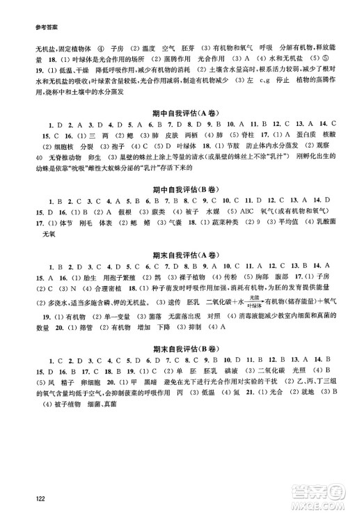 江苏凤凰教育出版社2025年春学习与评价七年级生物下册苏科版答案