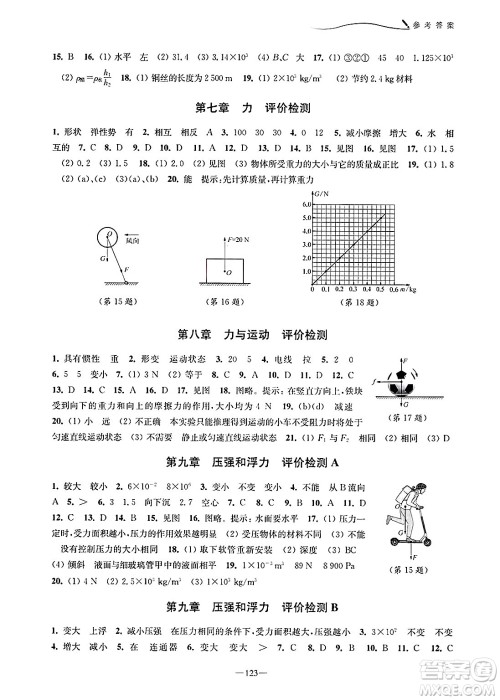 江苏凤凰教育出版社2025年春学习与评价八年级物理下册苏科版答案