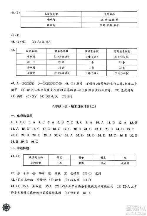 江苏凤凰教育出版社2025年春学习与评价八年级物理下册苏科版答案