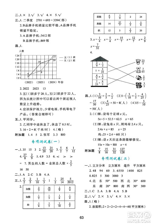 陕西人民教育出版社2025年春学习与评价五年级数学下册C版北师大版答案 陕西人民教育出版社2025年春学习与评价五年级数学下册C版北师大版答案
