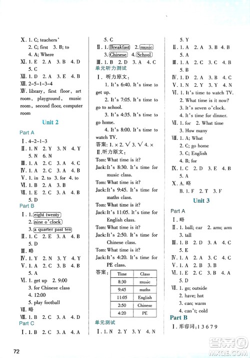 陕西人民教育出版社2025年春学习与评价四年级英语下册人教版参考答案