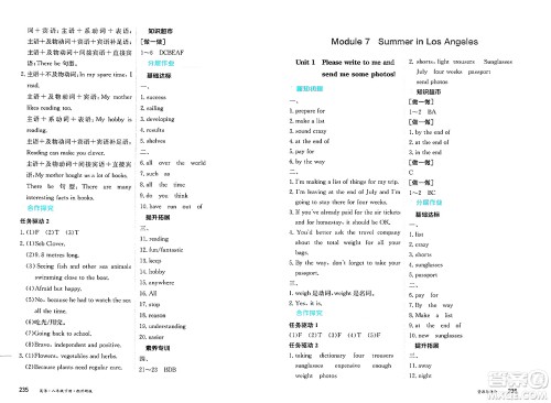 黑龙江教育出版社2025年春资源与评价八年级英语下册外研版答案 黑龙江教育出版社2025年春资源与评价八年级英语下册外研版答案