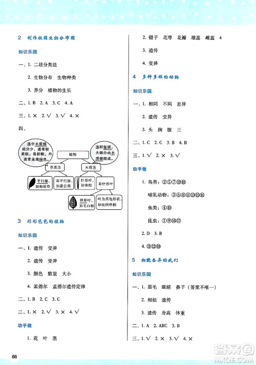 陕西人民教育出版社2025年春学习与评价六年级科学下册教科版答案
