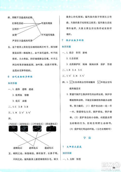 陕西人民教育出版社2025年春学习与评价六年级科学下册教科版答案