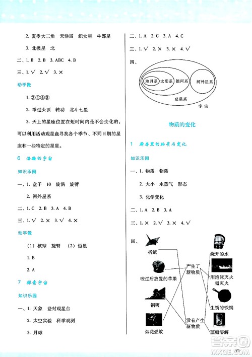 陕西人民教育出版社2025年春学习与评价六年级科学下册教科版答案