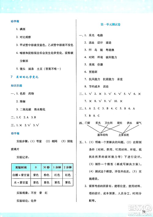 陕西人民教育出版社2025年春学习与评价六年级科学下册教科版答案