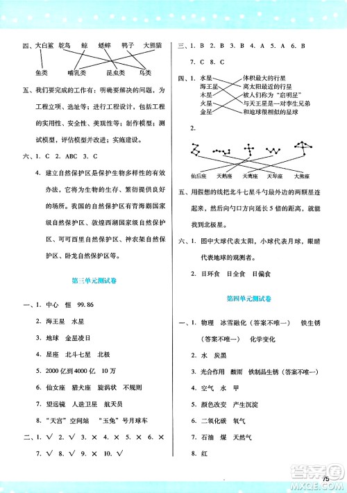 陕西人民教育出版社2025年春学习与评价六年级科学下册教科版答案