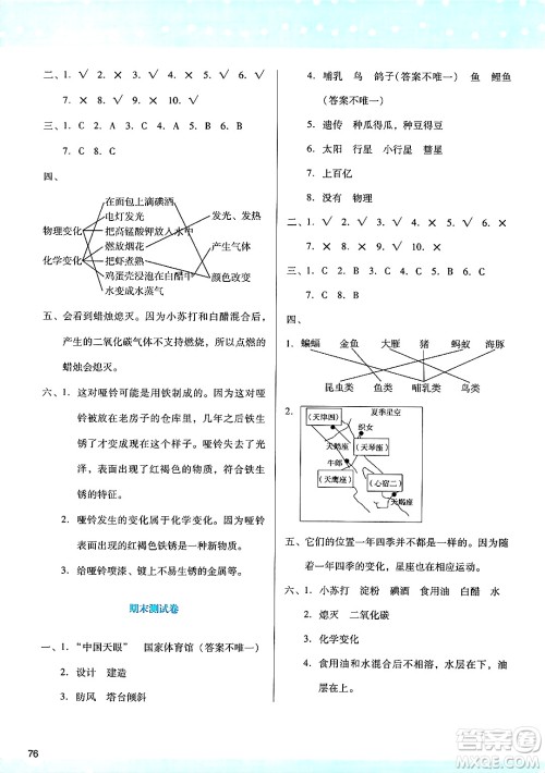 陕西人民教育出版社2025年春学习与评价六年级科学下册教科版答案
